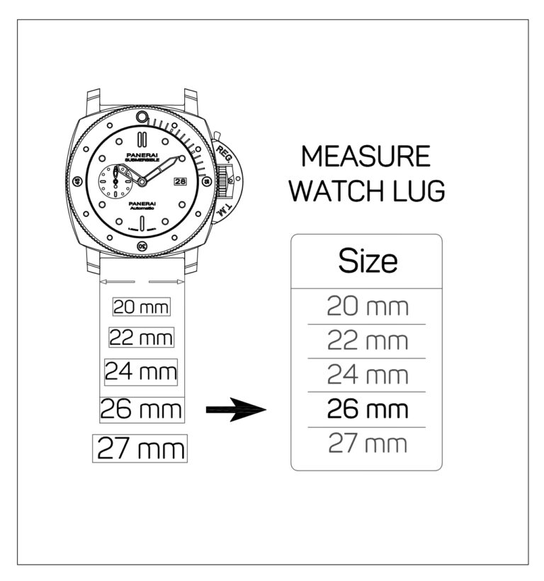 pam-lug-guide